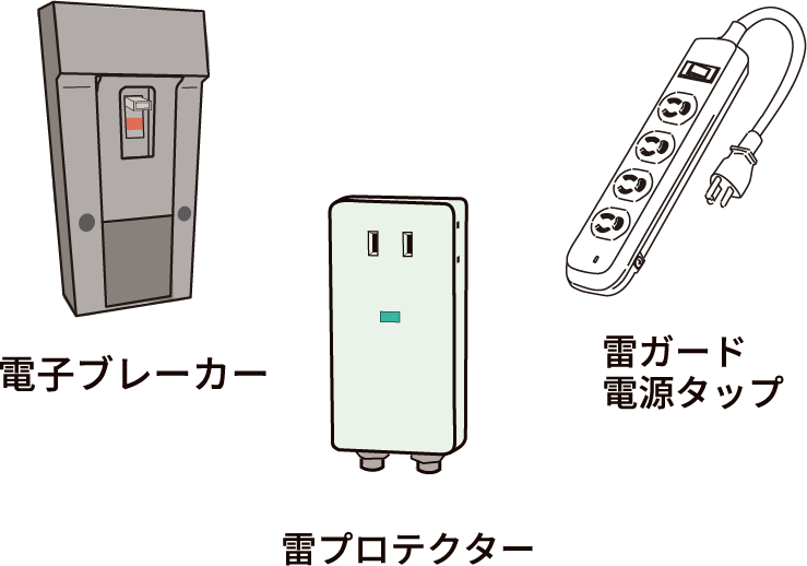 UPS機器