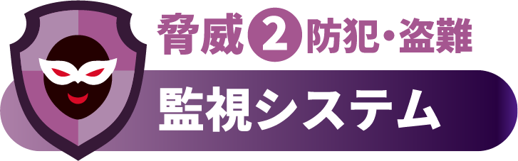 脅威2防犯・盗難 監視システム